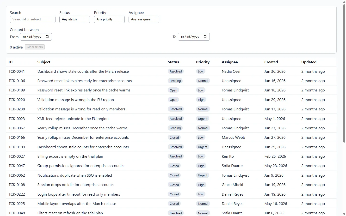react-headless screen at 1440px wide