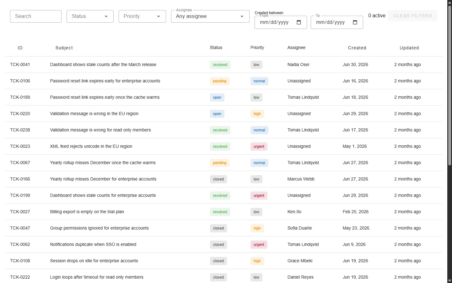 vue-vuetify screen at 1440px wide